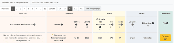 Résultat du listing de GSC