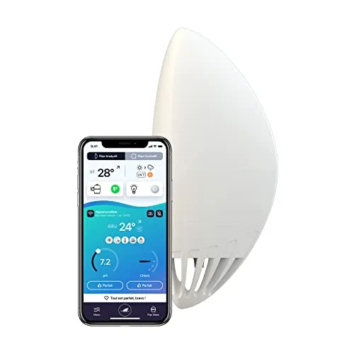 Test de Flipr, Avis après 2 ans d'utilisation