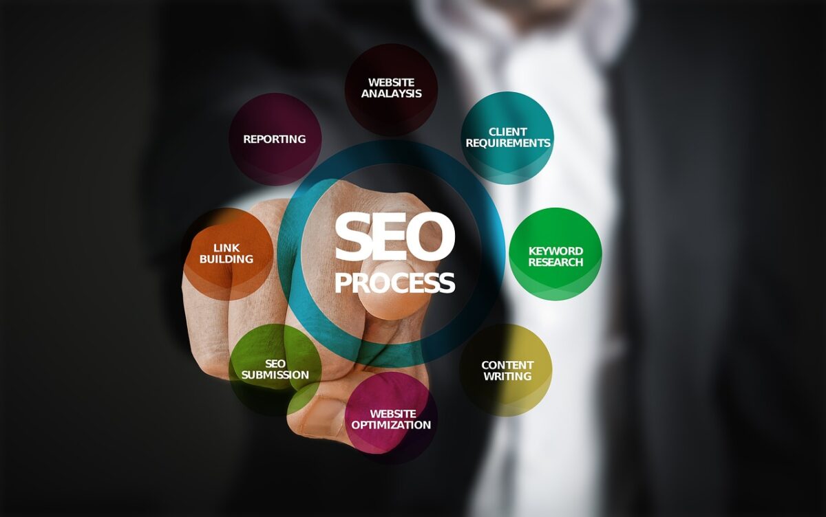 Découvrez pourquoi faire appel à un consultant SEO à Nantes